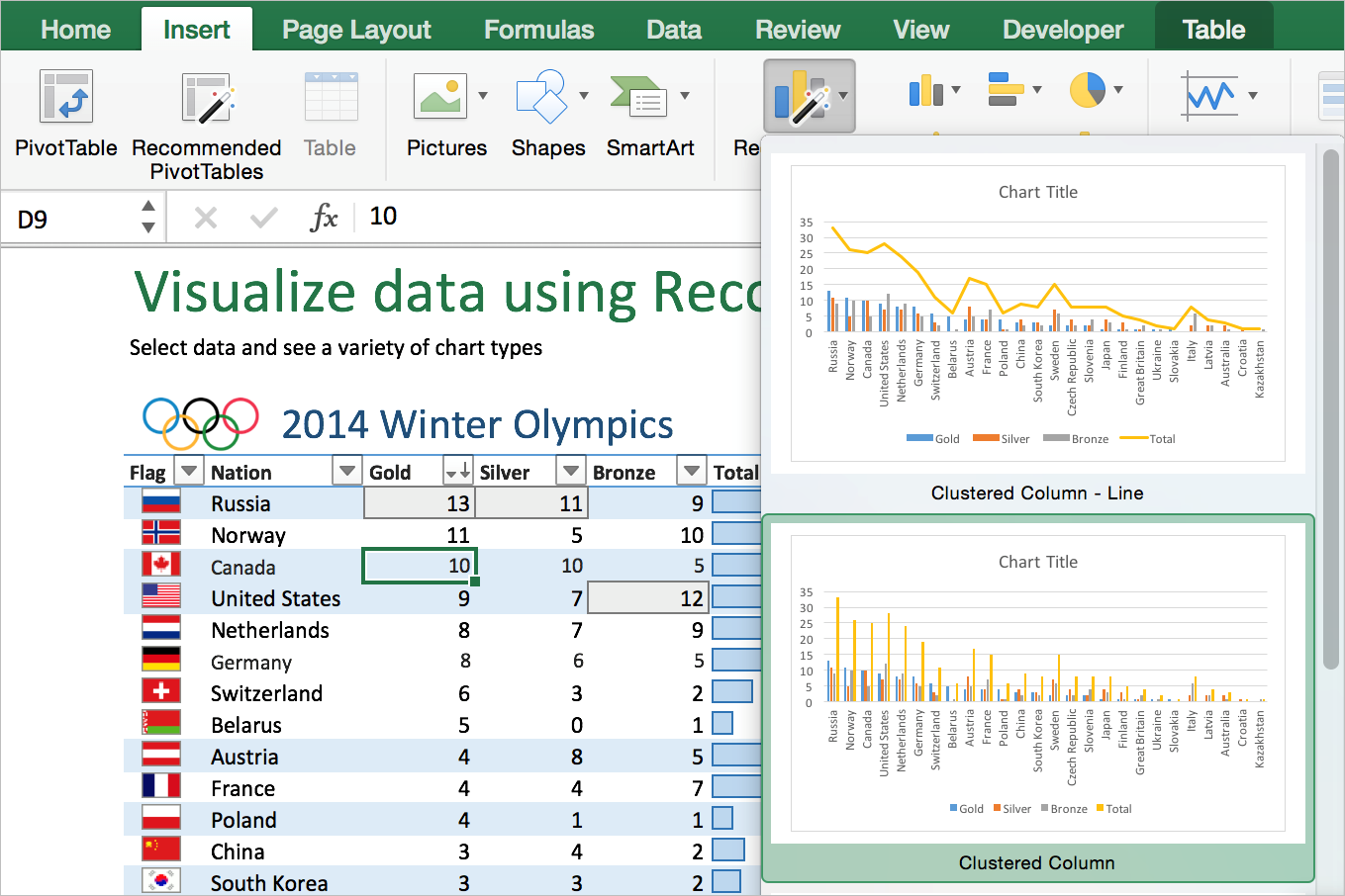 whats new in excel for mac 2016